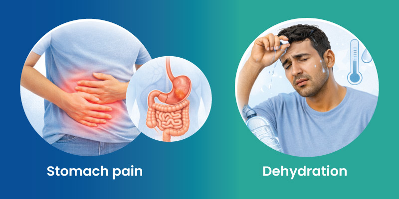 symptoms of acute gastroenteritis including diarrhea and abdominal pain