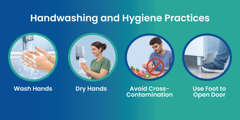 prevention of acute gastroenteritis through hygiene and handwashing 