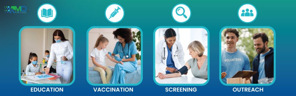 Community-health-nursing-blog-image-1
