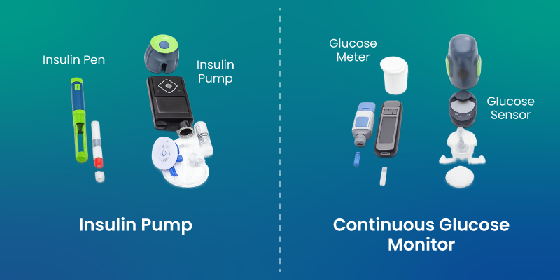insulin pump and continuous glucose monitor devices comparison