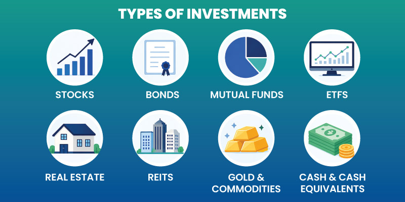 investment options including stocks real estate and funds
