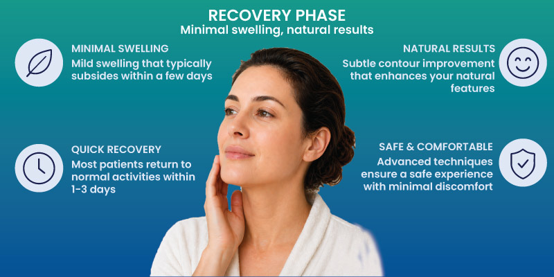 recovery after perioral mound liposuction showing minimal swelling