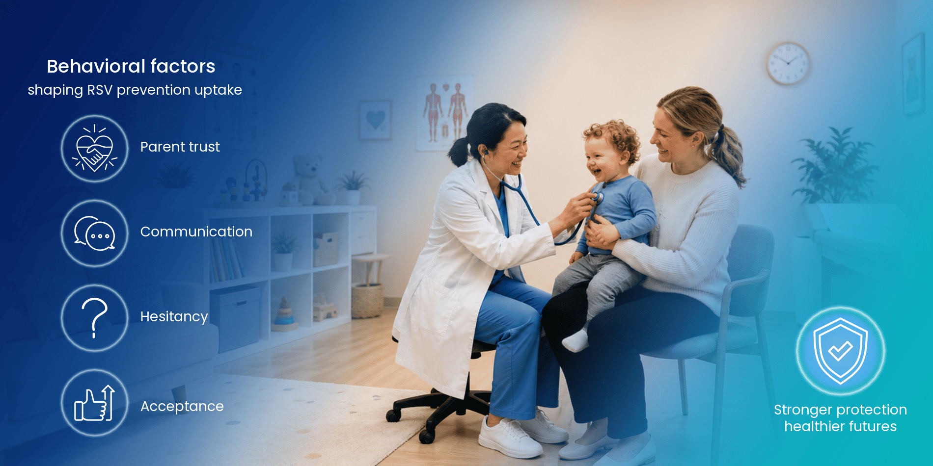 RSV prevention pathway showing how parent trust and vaccine acceptance influence pediatric prevention uptake